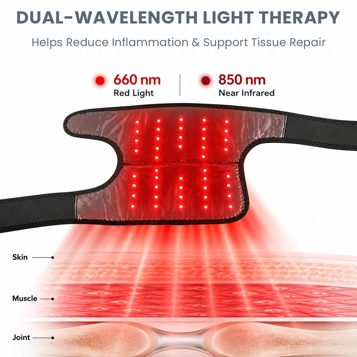 Revimus Motion dual-wavelength knee therapy with 660nm red light and 850nm near-infrared light
